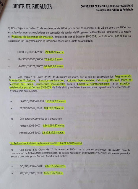 CASTA POLÍTICA GITANA RECIBE MILLONES PARA EMPLEO GITANO EN ANDALUCÍA  Empleo5