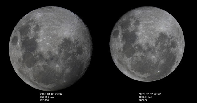 Nueva “Superluna”, tercera de este año, el 22 de julio 2013 Perigeo-apogeo