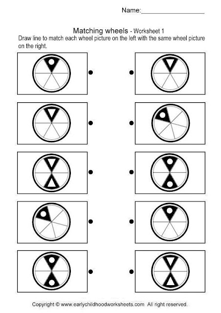 لمساعدة طفلك على قوة الملاحظة Wheel-1