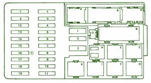 fusíveis - (W126): diagrama de fusíveis 420SEL (1990) Fuse%2BBox%2BMercedes-Benz%2B1990%2B420%2BSEL%2BDiagram%2BLegend