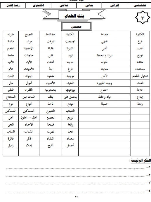 شيتات المجموعة المدرسية لمادة اللغة العربية للصف الثالث الابتدائى على هيئة صور للمشاهدة والتحميل The%2Bsecond%2Bunit%2B3%2Bprime_010