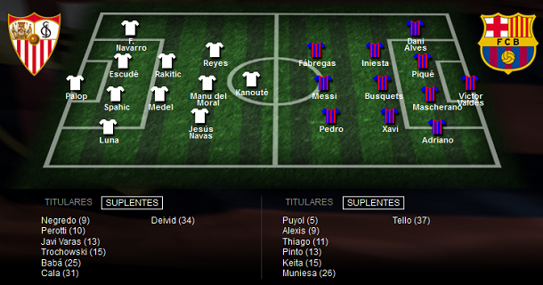 Alineaciones Siglo XXI Alineaciones