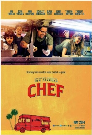 Jon_Favreau - Vua Đầu Bếp - Chef (2014) Vietsub Chef%2B(2014)_Phimvang.Org