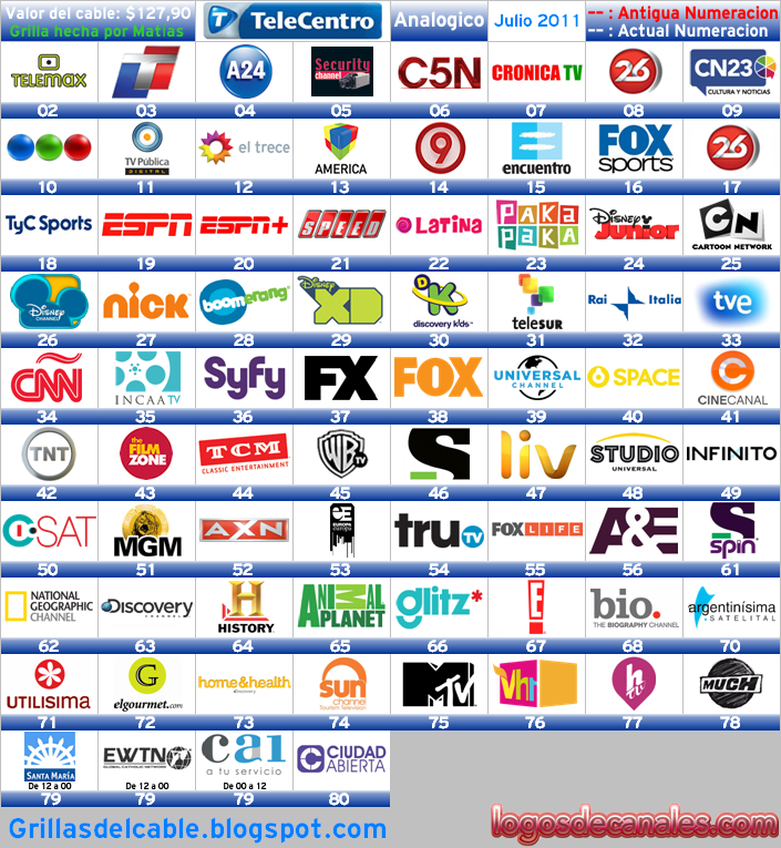 Guía de canales TeleCentro Julio 2011 Julio