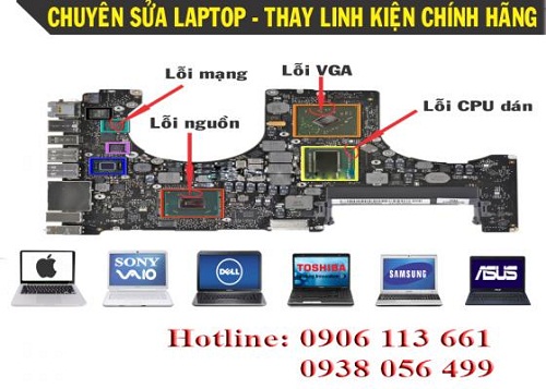 Chuyên sửa chữa - cài đặt macbook - laptop chuyên nghiệp Sua-thay-linh-kien