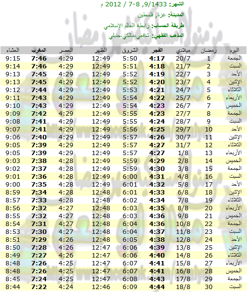 امساكية شهر رمضان عام 1433 - 2012 لجميع الدول العربية %D8%A7%D9%85%D8%B3%D8%A7%D9%83%D9%8A%D8%A9%20%D8%B1%D9%85%D8%B6%D8%A7%D9%86%20%D8%BA%D8%B2%D8%A9%20-%20%D9%81%D9%84%D8%B3%D8%B7%D9%8A%D9%86