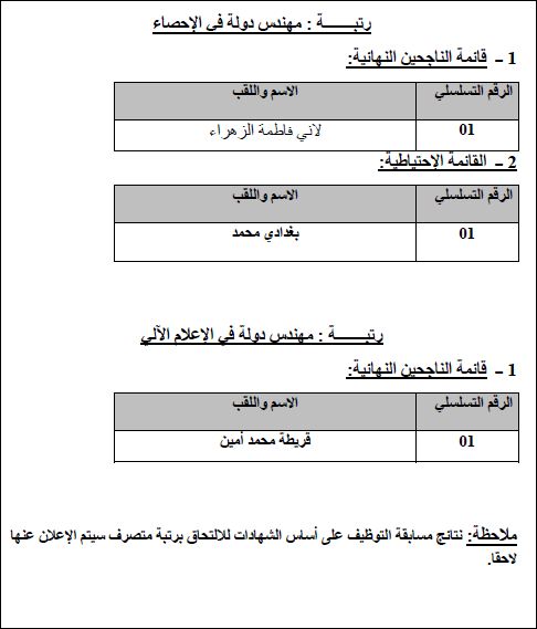  نتائج مسابقة التوظيف في وزارة التجارة 2013  4