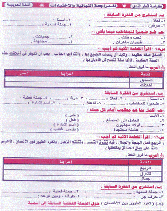 ملخص نحو الصف الرابع ابتدائى قطر الندى ترم أول بدون علامات Slide4