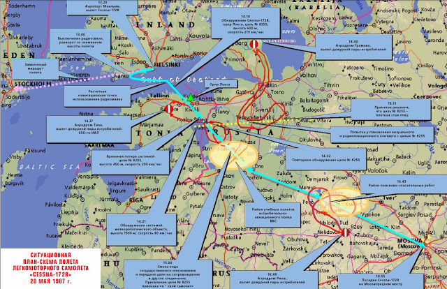 guerra - Curiosidades de la guerra fría: la URSS - Página 2 Matiasrustvuelo2