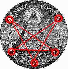 ALBERT PIKE SOBRE LA III GUERRA MUNDIAL CONTRA EL ISLAM  Illuminati_logo2