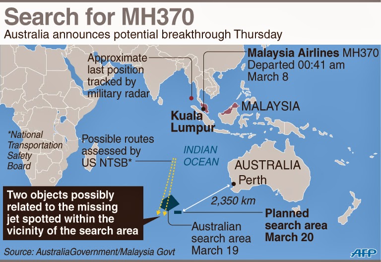 Flight(s) of Oz - Malaysia MH370, Lost, Twilight Zone, Asiana, Crowley 777, Oso, Oscar(s) & MSM Mystery Religion  Mh370-search-objects-data