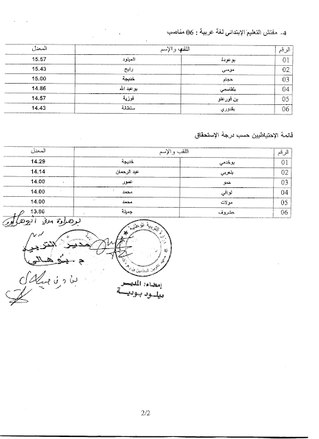  نتائج مسابقة المديرين و المفتشين و مستشاري التربية لولاية مستغانم 2012-2013 05