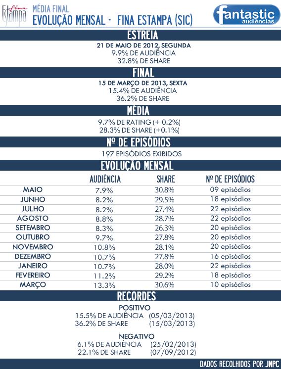 Audiências de quarta-feira - 20-03-2013 DSZZZZZZ