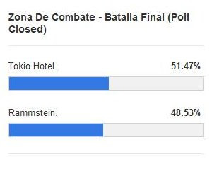 Zona de Combate - Tokio Hotel ganó "la batalla final!" 2