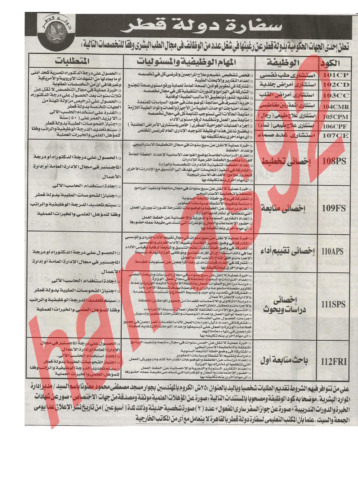 اعلان وظائف خالية فى سفارة قطر فى القاهرة  %D9%82%D8%B7%D8%B1