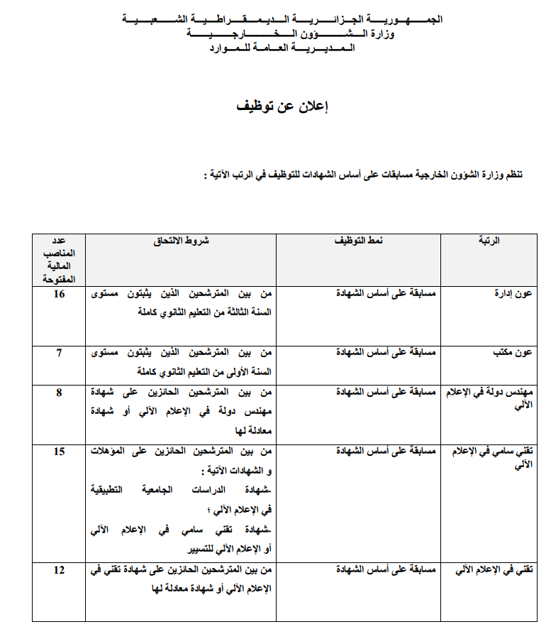  إعلان توظيف بوزارة الخارجية أكتوبر 2014  GyvmxZ