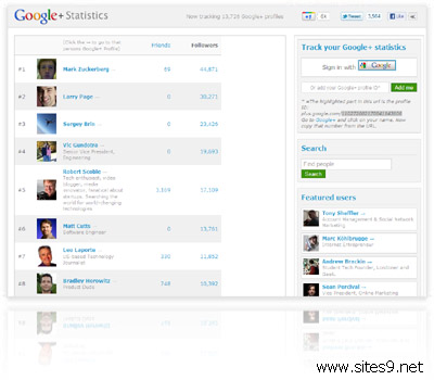 طريقة معرفة احصائيات جوجل بلس Socialstatistics