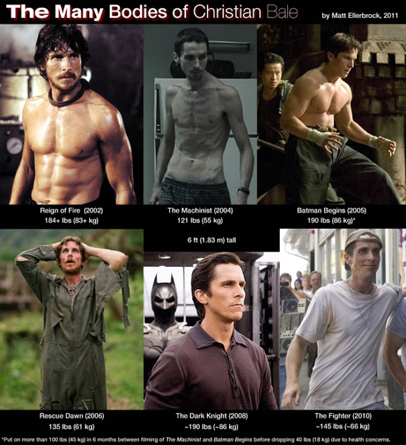 Wie findet ihr Christian Bale? Christian-Bale-Weight-Losses-and-Gains-01