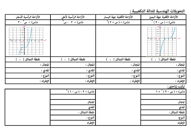 شيتات مراجعة نهائية "جبر" للصف الثانى الثانوى - نصف العام 2016 12193742_837015433064139_3997040899773334794_n