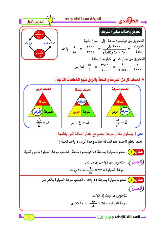 انفراد الوحدة الأولى كاملة من كتاب قطر الندي 2016 11046213_789563591141663_6180824097793117239_o