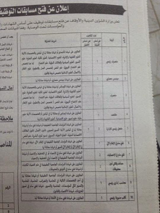  جديد اعلان توظيف و عمل وزارة الشؤون الدينية الخميس 4 ديسمبر 2014  %D9%88%D8%B2%D8%A7%D8%B1%D8%A9%2B%D8%A7%D9%84%D8%B4%D8%A4%D9%88%D9%86%2B%D8%A7%D9%84%D8%AF%D9%8A%D9%86%D9%8A%D8%A91