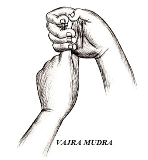 La Glándula Pineal... MUDRA_VAJRA_PINEAL