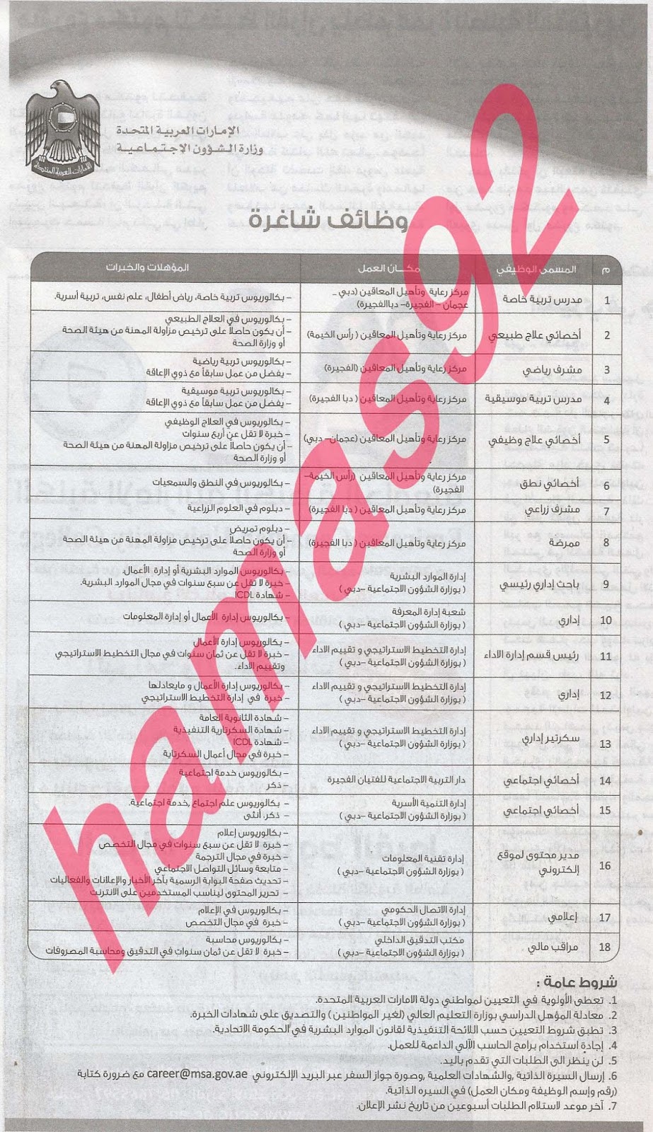 وظائف وزارة الشؤون الاجتماعية الاماراتية 13