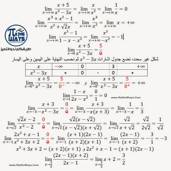 تصحيح تمرين مقترح حول حساب نهاية دالة جذرية. Correction-exercice-rationnelles