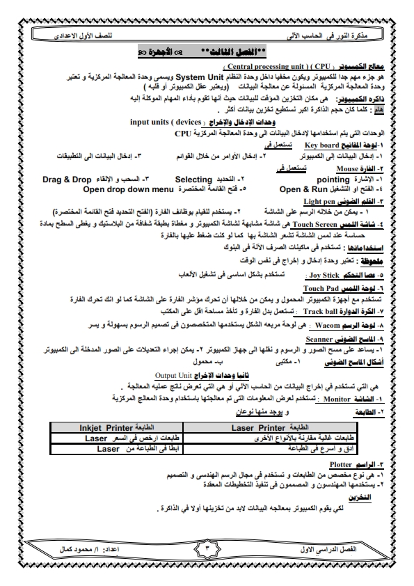 المراجعة النهائية والاخيرة فى الكمبيوتر للصف الاول الاعدادى الترم الاول فى 13 ورقة N_003