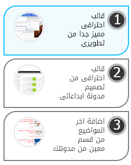  إضافة أجمل تأثير على المشاركات الشائعة فى بلوجر  2014-01-04_135431