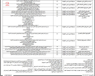 اعلان توظيف في مديرية الشباب والرياضة جانفي 2012 اكثر من 60 منصب 2