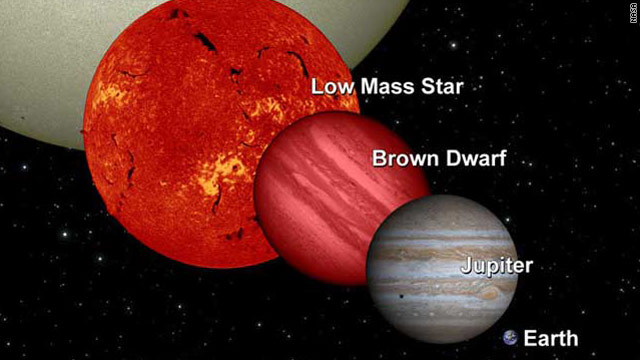 4,700 asteroides amenazan la Tierra T1larg_dwarf_nasa