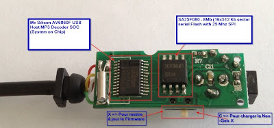 Rocket Cable : reverse engineering Rocket10