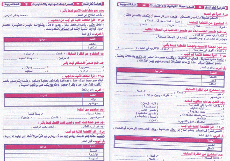 ملخص نحو الصف الرابع ابتدائى قطر الندى ترم أول بدون علامات Slide3