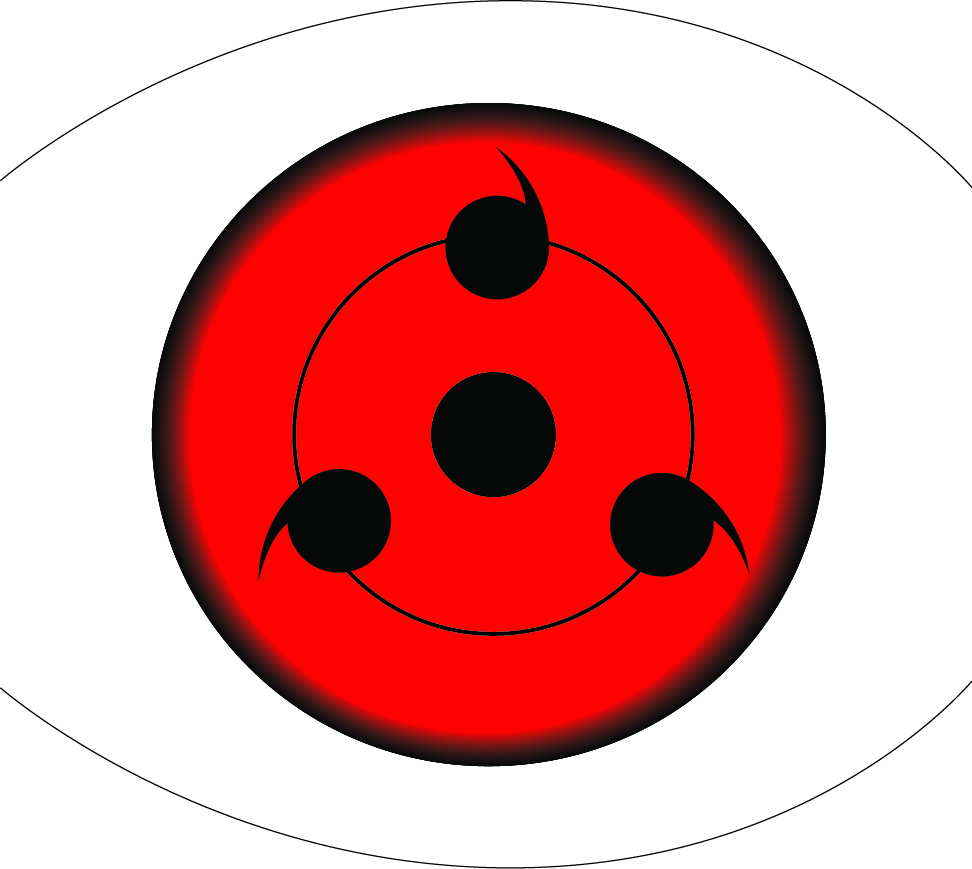 Dojutsu Revamp Sharingan