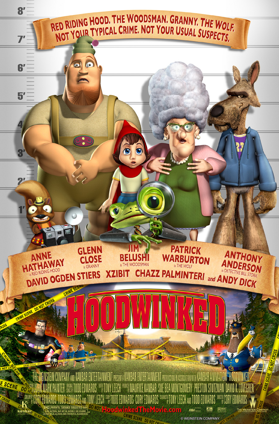 Hoodwinked! (2006)  Hoodwinked