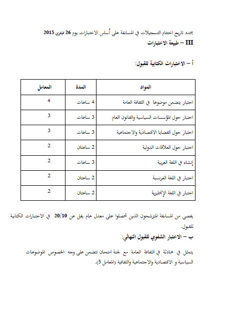  توظيف 120 تلميذ في المدرسة الوطنية للإدارة  %D8%A7%D9%84%D9%85%D8%AF%D8%B1%D8%B3%D8%A9%2B%D8%A7%D9%84%D9%88%D8%B7%D9%86%D9%8A%D8%A9%2B%D9%84%D9%84%D8%A5%D8%AF%D8%A7%D8%B1%D8%A9%2B3