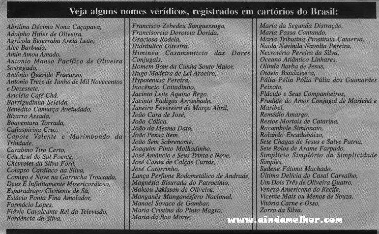 NUNCA... MAS NUNCA TE QUEIXES DO TEU NOME 48-nomes-estranhos