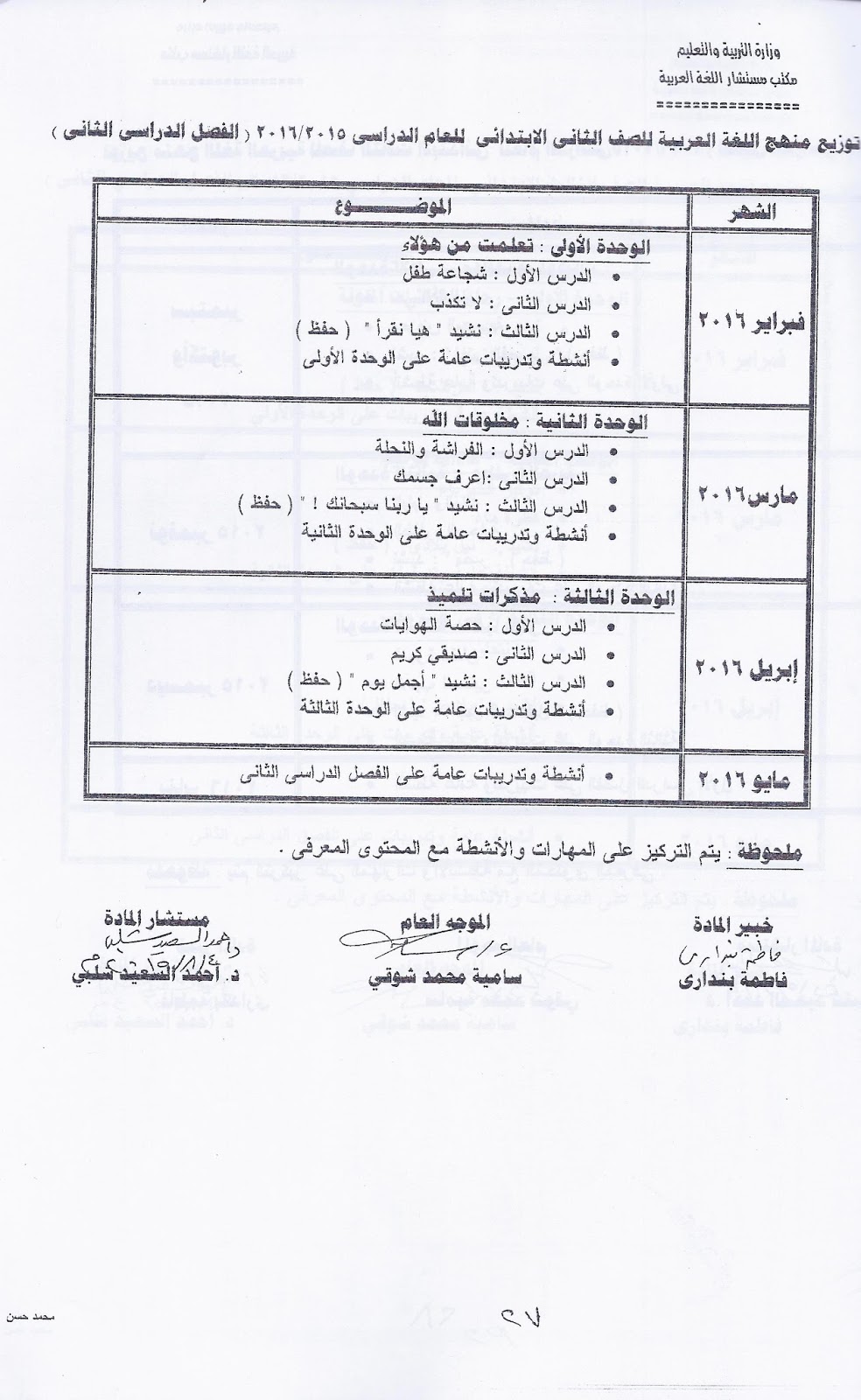 خطة توزيع منهج اللغة العربية للصف الثانى الابتدائى للترمين 2015-2016 Scan0022