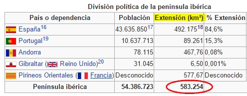  URGENTE!!!! Estudio sobre la próxima #Glaciación# N°2 - Página 3 Extension%2BPeninsula%2BIberica