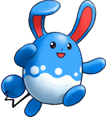 Evaluation et aide à la création de teams Azumarill