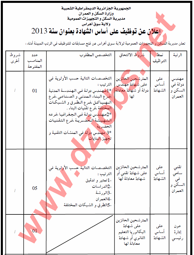 إعلان توظيف في مديرية السكن والتجهيزات العمومية ولاية سوق أهراس ديسمبر 2013 1