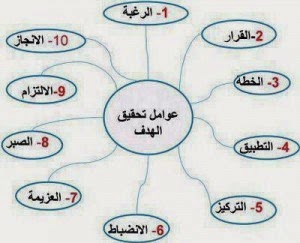 لا تلتفت إلى ما فاتك %D8%B7%DA%BE%D8%B7%C2%AD%D8%B8%E2%80%9A%D8%B8%D9%B9%D8%B8%E2%80%9A