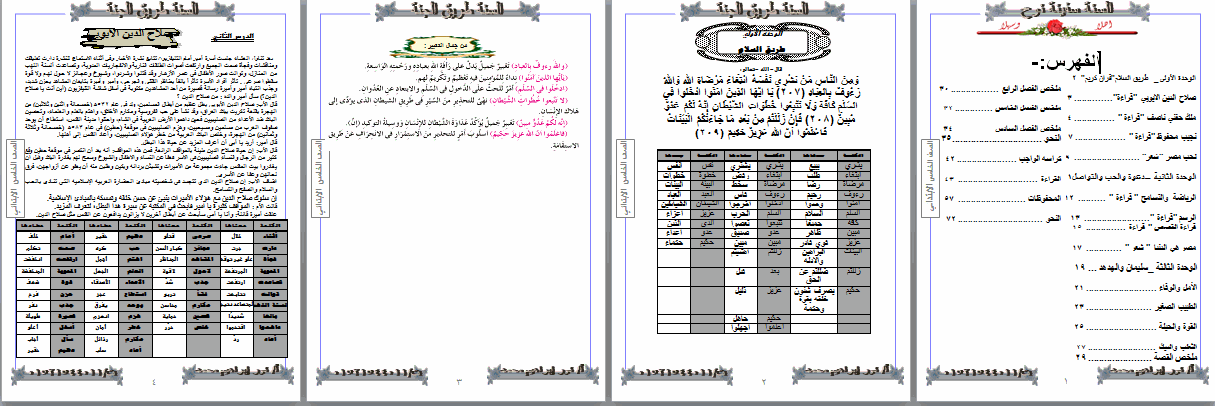  اقوى تسعين ورقة وورد لشرح منهج اللغة العربية للصف الخامس الترم الثانى 2014  80