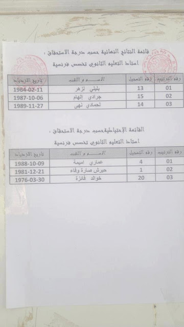 نتائج مسابقة توظيف الأساتذة و المعلمين لولاية بسكرة 422534_333382230086669_2061537497_n