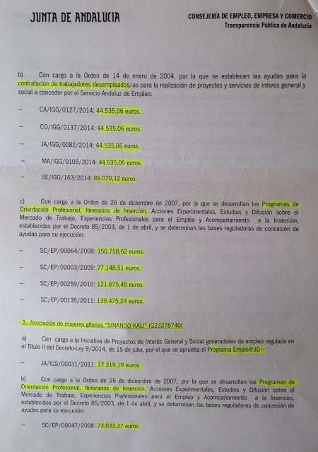 CASTA POLÍTICA GITANA RECIBE MILLONES PARA EMPLEO GITANO EN ANDALUCÍA  Empleo6