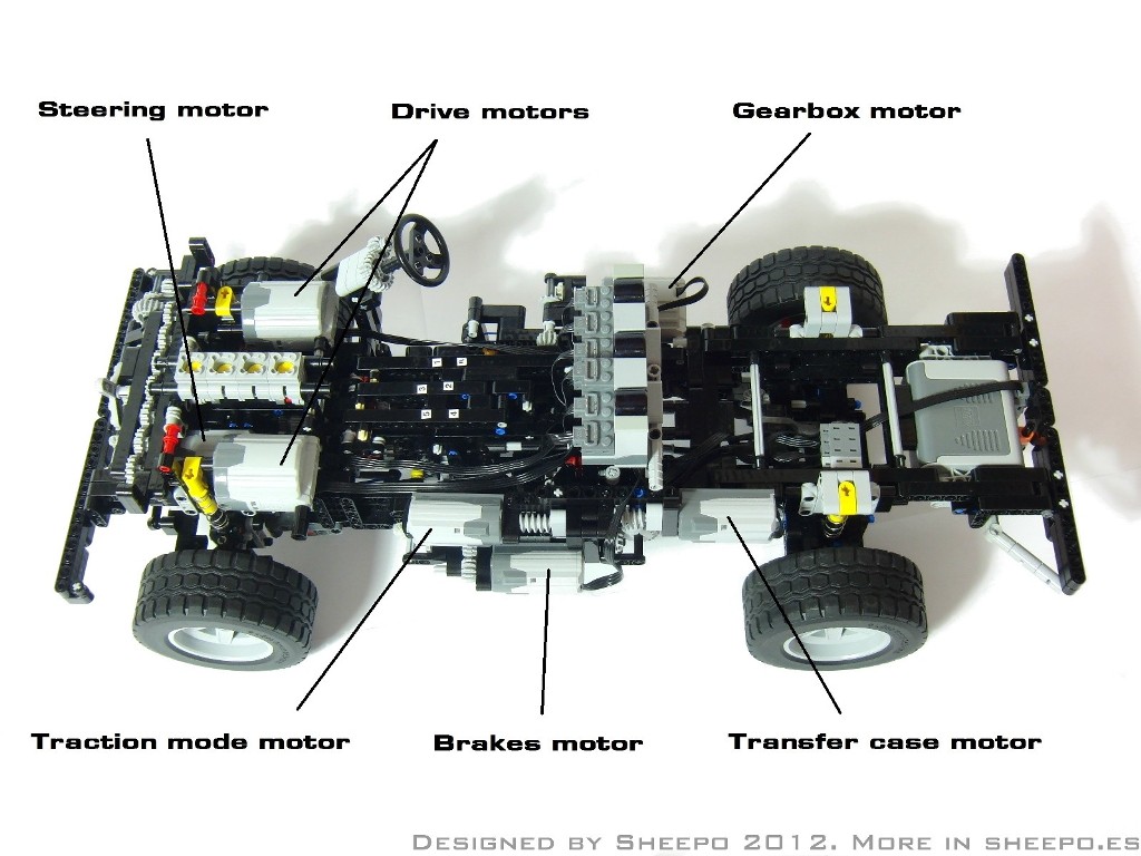 Que pasada (DEFENDER LEGO) CIMG2436