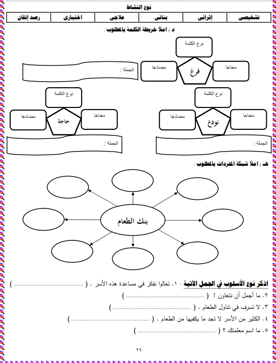 شيتات المجموعة المدرسية لمادة اللغة العربية للصف الثالث الابتدائى على هيئة صور للمشاهدة والتحميل The%2Bsecond%2Bunit%2B3%2Bprime_012