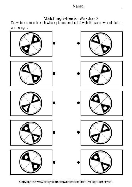 لمساعدة طفلك على قوة الملاحظة Wheel-2