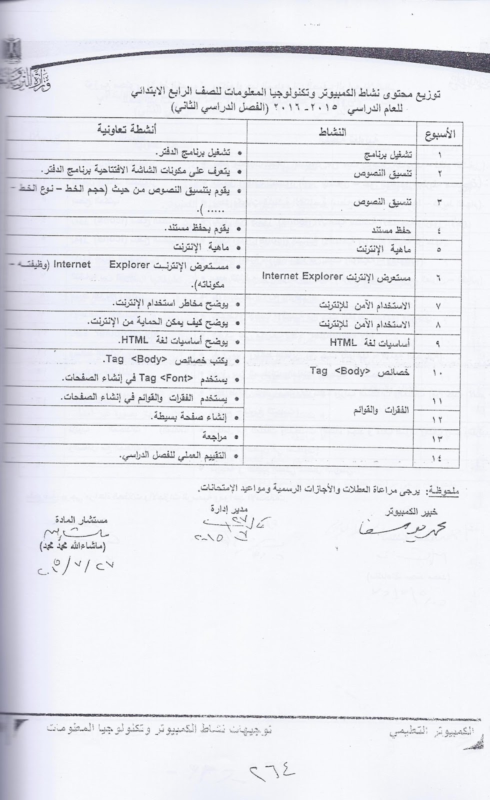 توزيع محتوى نشاط الكمبيوتر للصف الرابع الابتدائى للترمين 2015-2016 Scan0018